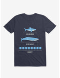 The Longest Things Megalodon, Blue Whale, Monday Navy Blue T-Shirt
